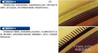 底布在针布产品中的关键作用及上海远东钢丝针布有限责任公司介绍